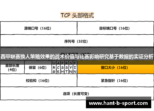西甲联赛换人策略效果的战术价值与比赛影响研究基于数据的实证分析